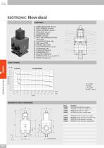 REGOLATORE PROPORZIONALE DI PRECISIONE SERIE REGTRONIC - 7