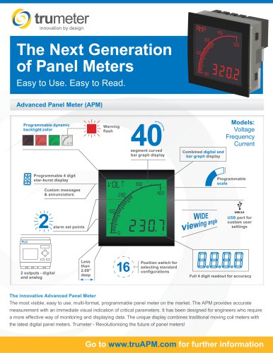 The Next Generation of Panel Meters