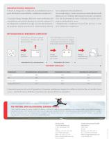 Flyer Ri charging process - 2