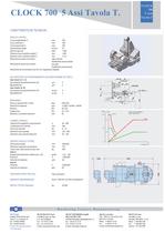 CLOCK 700 tavola tilting - 2