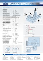 CLOCK 900 tavola tilting - 2