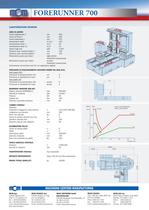 FORERUNNER - motori lineari - 2