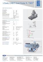 i.TANK 1300 testa tilting - 2