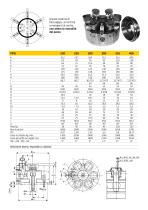 U ASA II - AUTOCENTRANTE, AUTOSTAFFANTE AUTOMATICO - 7