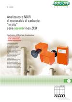 Analizzatore NDIR di monossido di carbonio in situ serie ascomb linea ZCO