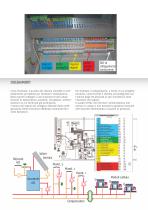 ClimaPAC - 6