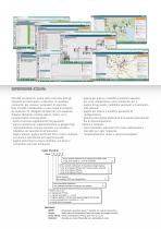 ClimaPAC - 7