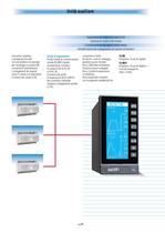 Controllori Multifunzione Programmabili Serie AC - 18