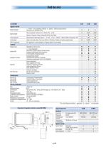 Controllori Multifunzione Programmabili Serie AC - 19