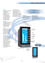 Controllori Multifunzione Programmabili Serie AC - 4