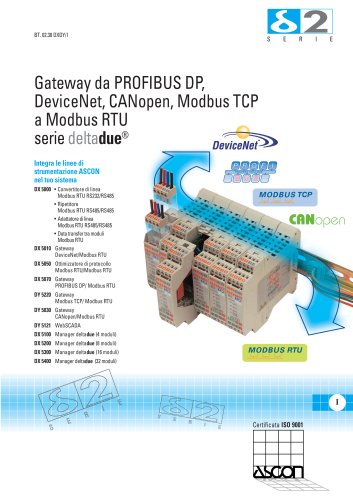 Gateway da PROFIBUS DP, DeviceNet, CAN open, Modbus TCP a Modbus RTU; Web SCADA - Serie Deltadue