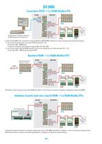 Gateway da PROFIBUS DP, DeviceNet, CAN open, Modbus TCP a Modbus RTU; Web SCADA - Serie Deltadue - 2