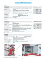 Gateway da PROFIBUS DP, DeviceNet, CAN open, Modbus TCP a Modbus RTU; Web SCADA - Serie Deltadue - 7