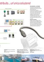 PAC Controllori Programmabili di Automazione - Serie SigmaPAC - 5