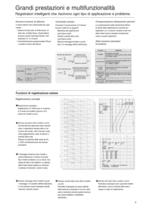 Registratori ibridi configurabili da 100mm a 1,2,3 o 6 canali - 5