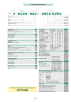 Regolatore a doppia azione con uscita continua 1/4 DIN - 96 x 96 mm - 5