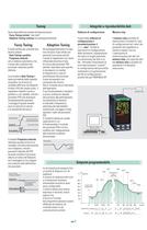 Regolatore di processo conPROFIBUSDPe Modbus Master/Slave - 2