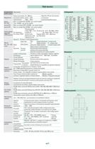 Regolatore di processo conPROFIBUSDPe Modbus Master/Slave - 6