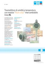 Trasmettitore di umidità e temperatura con modulo Humi-chip intercambiabile. Serie HL - 1