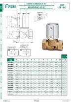 Pneumatic Globe Valve - 8