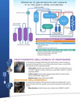 Applicazioni di controllo del livello e del flusso in impianti di generazione del vapore, di recupero della condensa e del calore inutilizzato - 2