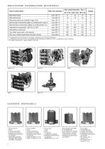 C24, C25, Boiler and Water Column Liquid Level Switches - 2