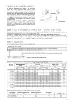 C24, C25, Boiler and Water Column Liquid Level Switches - 3