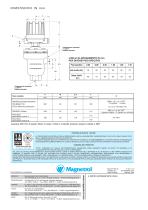 C24, C25, Boiler and Water Column Liquid Level Switches - 4