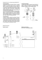 Displacer Switches - 2