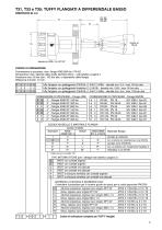 TUFFY® II - 5