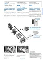 MGS AC Geared Motors IE2 - 9