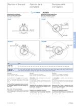 Rack and pinion drive ZTRS/ZTR/ZR - 11