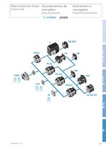 Rack and pinion drive ZTRS/ZTR/ZR - 3