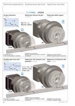 Rack and pinion drive ZTRS/ZTR/ZR - 4