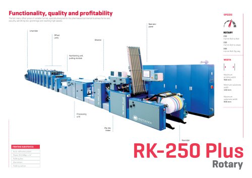 RK-250 Plus Rotary