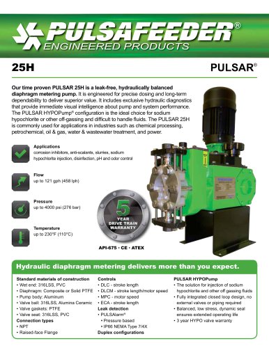 Pulsar Series 25