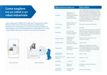 TM Collaborative Robot Brochure - 12