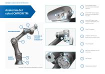 TM Collaborative Robot Brochure - 7