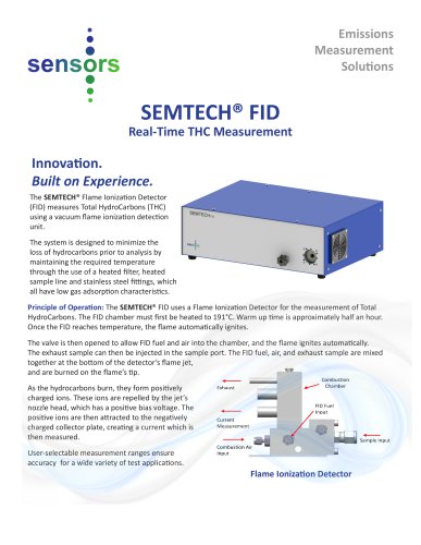 SEMTECH® FID: THC Analyzer