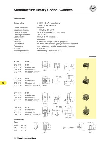 Rotary Coded Switches