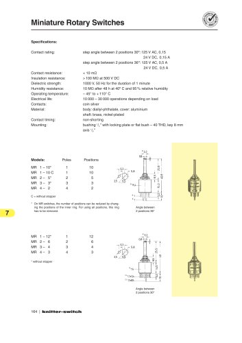 Rotary Switches