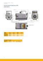 GVM Global Vehicle Motor - 14