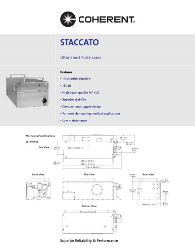 Staccato