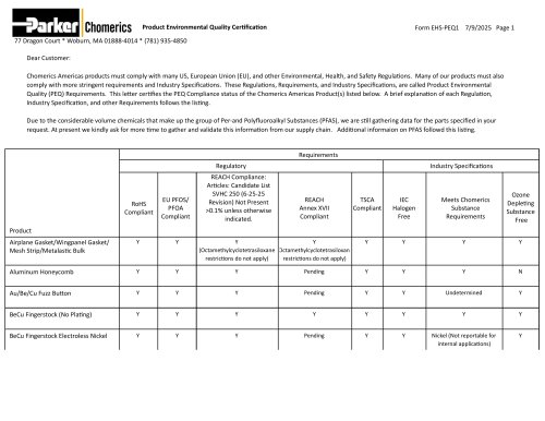 Product Environmental Quality Certification