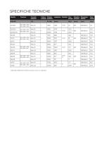 4HS MultiPower 2025 - 13