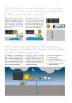 MIDA Solar - 3
