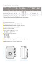 MIDA Solar - 7