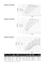 NERA 2025 - 5