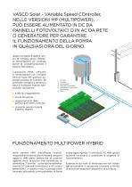 VASCO SOLAR - 4