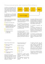 VASCO Solar - Variable Speed Controller - 6